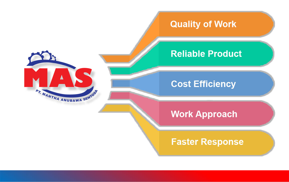 Truck Parts Distributorship? That`s Us!